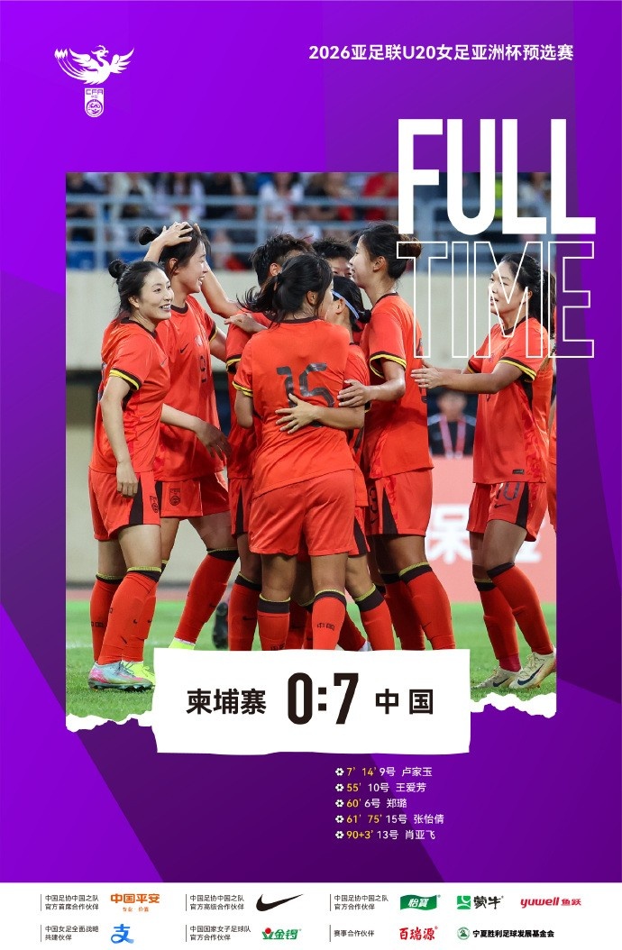 一竞技-连续大胜+零失球！中国U-20女足以7比0大胜柬埔寨U-20女足